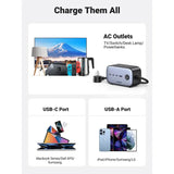 UGREEN 100W USB-C GaN Desktop Charging Station 7 Ports