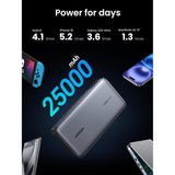 بنك طاقة UGREEN بسعة 25000 مللي أمبير وقوة 140 واط مع كابل مدمج PB205