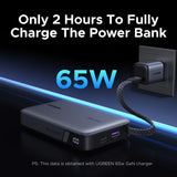 UGREEN 20000mAh 67W Power Bank with Built-in Type – C Cable – PB550