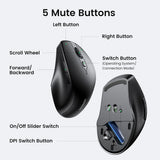 UGREEN Ergonomic Contoured-Shape Wireless Mouse Black - MU101