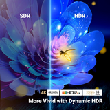 UGREEN HDMI 2+1 out Bi-Directional Switcher-4K 60Hz - CM217