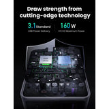 UGREEN Nexode Pro 160W 4-Port GaN Fast Charger Set - UK X763