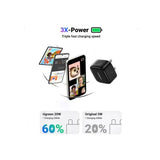 UGREEN PD Fast Charger Black UK - 20W / USB-C / Black