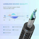 UGREEN Round USB-C Audio Cable - 1 Meter / Deep Gray