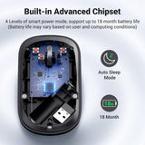 UGREEN Ultra Slim Portable Wireless Mouse (Black)-MU001