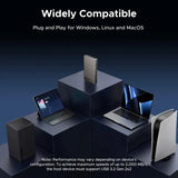 UGreen Portable Hard Drive 1TB 20Gbps, Fast Data Transfer