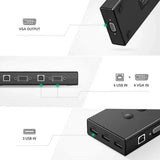 UGreen VGA 4 Port USB KVM Switch Box Black