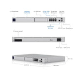 Ubiquiti Dream Machine Special Edition Cloud Gateway