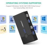 Ugreen 2 In 1 Out USB VGA KVM Switch / Video Sharing Adapter, Control 2 PC on 1 Monitor, Stable Data Transmission, One Button to Switch, Black | 30357
