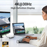 Ugreen CM511 Usb-C Multifunction Adapter