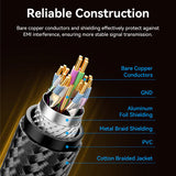Vention Display Port 2.1 Male to Male 16K HD Cable 1.5M Cotton Braided Black