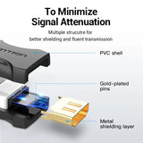 Vention HDMI Female to Female Coupler Adapter Black