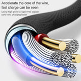 WIWU Elite Data Cable USB to Lightning + Type C + Micro (ED-104)