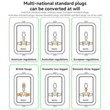 Yesido MC32 1380W Universal Travel Adapter