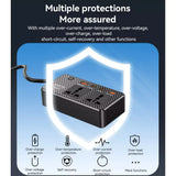 محول طاقة السيارة Yesido VC07 بقدرة 200 واط للشحن السريع مع منفذ USB QC3.0 ومنفذ Type-C PD