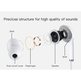 Yesido YH36 in-ear wired earphone - White