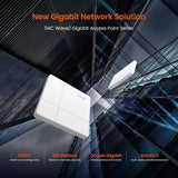 Tenda AC1200 Wave 2 Gigabit Access Point