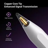 UGREEN Smart Stylus Pen for iPad