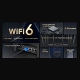 Mercusys AX6000 8-Stream Wi-Fi 6 Router