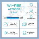 AXE5700 Whole Home Mesh Wi-Fi 6E System (3 Pack)