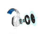 سماعة الألعاب uRage SoundZ 310 - سلكية / سوداء