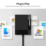 UGreen USB 3.0 4-in-1 Multi Memory Card Reader