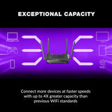 راوتر Dlink Wi-Fi 6 Exo Ax Ax1800 راوتر Wi-Fi 6 Dir-X1860