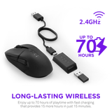 Nzxt Lift Elite Wireless Gaming Mouse Black