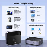 UGreen 2-in-1 Out 4K@60Hz Type-C HDMI Switch