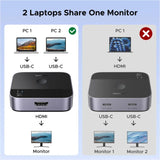 UGreen 2-in-1 Out 4K@60Hz Type-C HDMI Switch