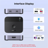 UGreen 2-in-1 Out 4K@60Hz Type-C HDMI Switch