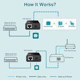 Tp-Link Poe Injector TL-Poe150S