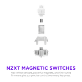 Nzxt Function Elite Mini Tkl Wired Gaming Keyboard White