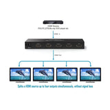 UGreen HDMI Splitter 1-In-4 Out With Power Supply Port Stable Transmission Quad-Screen Mirroring HD Image Quality