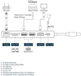 Powerology 7in1 USB-C Multi Hub Crystalline Series