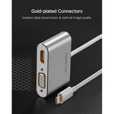 UGreen USB C to HDMI VGA USB 3.0 Multiport Converter with PD Charging