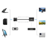 UGreen VGA to HDMI Full HD Audio Video Adapter