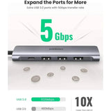 UGREEN 5-in-1 USB-C Multifunction Hub with 4K HDMI