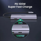 UGreen USB-C 7-in-1 Multifunction Hub with 4K HDMI