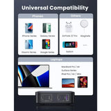 UGreen Nexode 100W GaN USB-C Four Port Desktop Charger