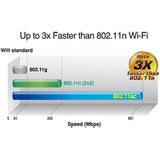 ASUS AC55BT AC1200 WiFi Bluetooth PCIe Wireless Adapter Card