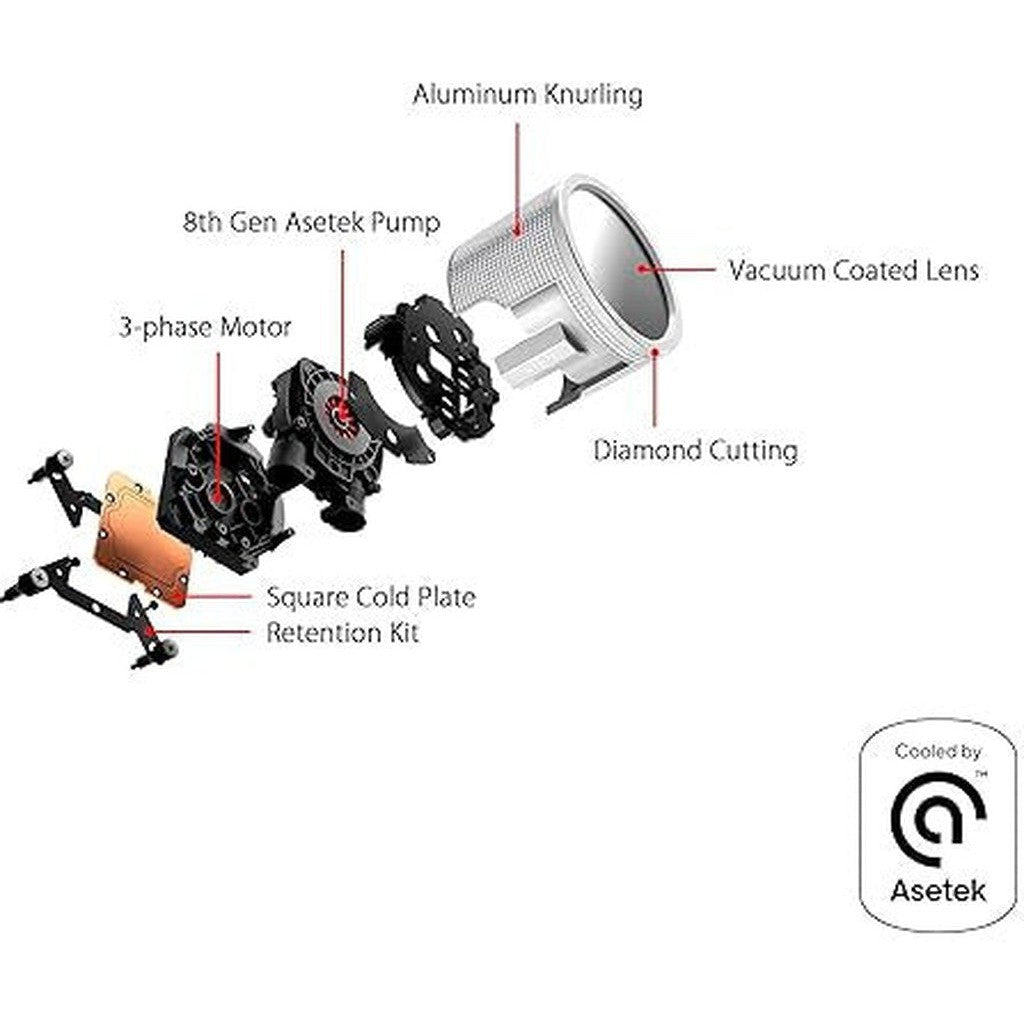 Asus Rog Ryuo Iii 360 Argb White Edition All-In-One Aio Liquid Cpu Cooler 360Mm Radiator, Asetek 8Th Gen Pump Solution-Motherboard-Asus-Star Light Kuwait