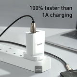 Baseus CCFS-S02 Speed Mini Dual USB Travel Charger