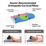 Frido Ultimate Contour Cervical Pillow - Grey