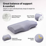 Frido Ultimate Contour Cervical Pillow - White