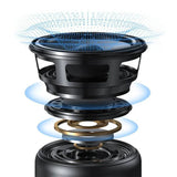 Joyroom Portable Bluetooth Speaker