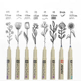 Sakura Pigma Micron Set 7+1