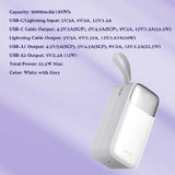 Ldnio PQ50 Fast Charging Power Bank - 50,000mAh / 22.5W / White
