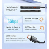 MCDODO 5 in 1 Massive Expansion USB-C HUB