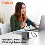 Mcdodo 100W Fast Multi-Port Charger